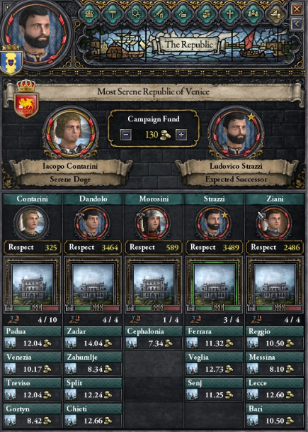 December 1078 Ludovico may become Serene Doge one day.PNG